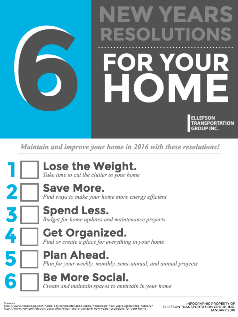 6 New Years Resolutions For Your Home