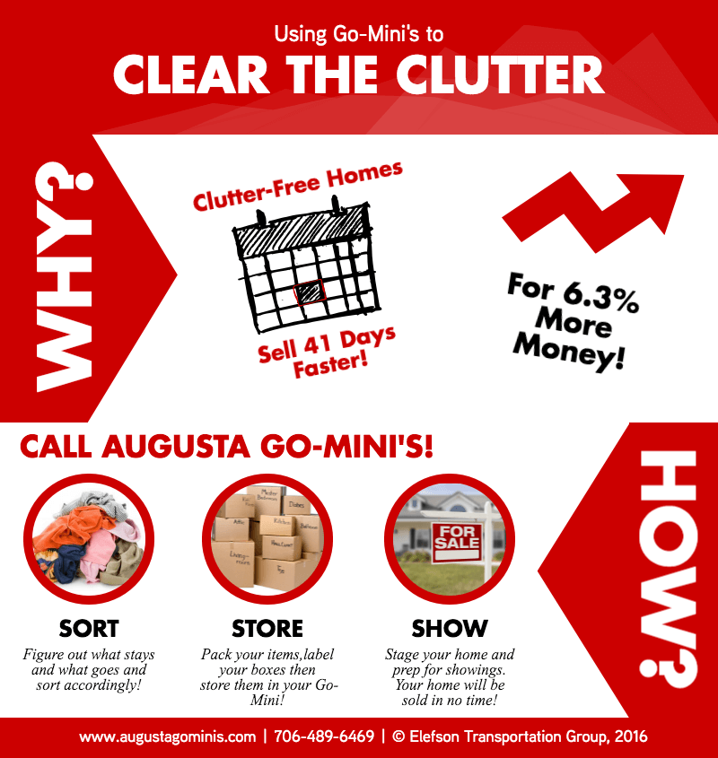 GoMinis_ClearTheClutter
